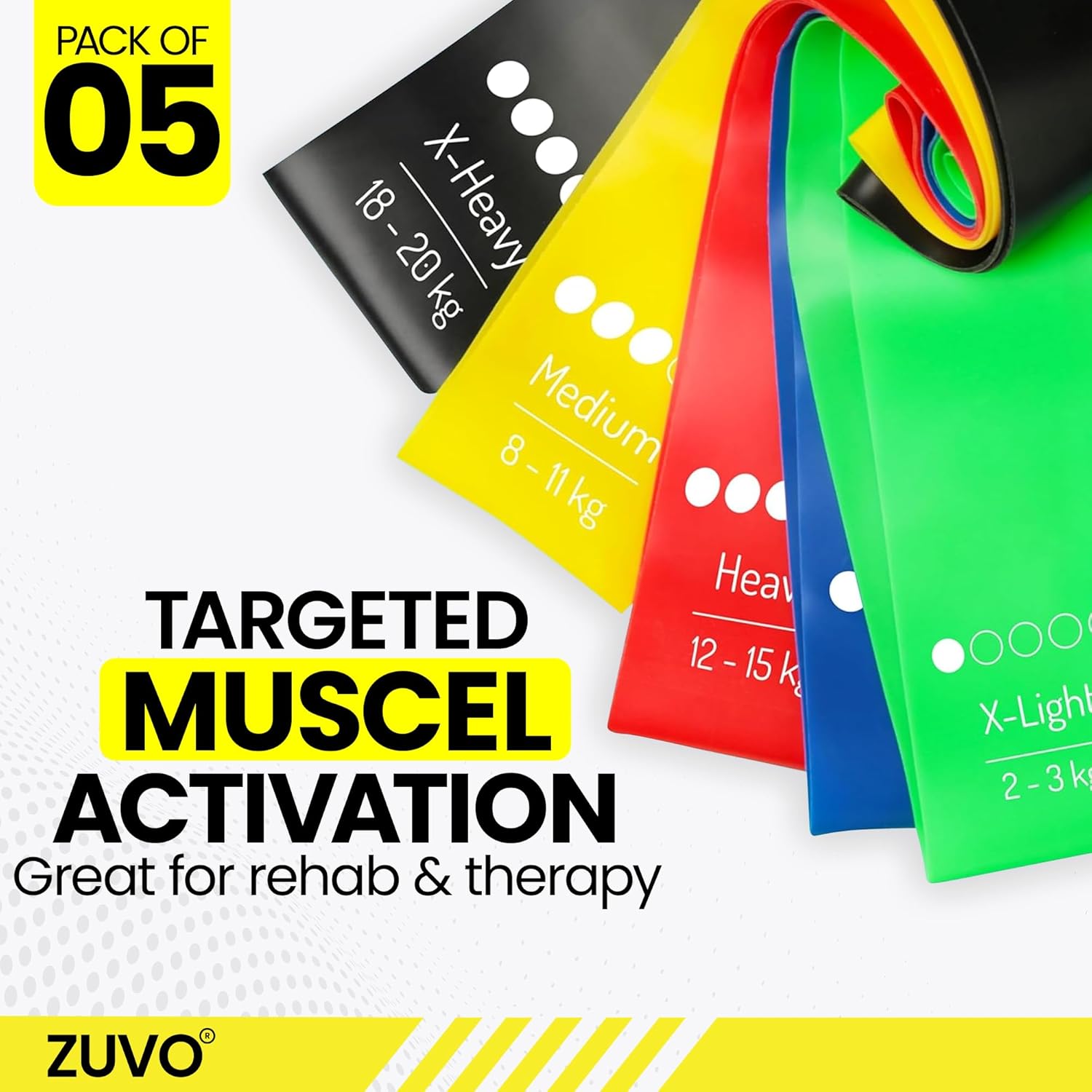 Zuvo Resistance Bands Set of 5 Black Skin Friendly 5 Levels for Gym