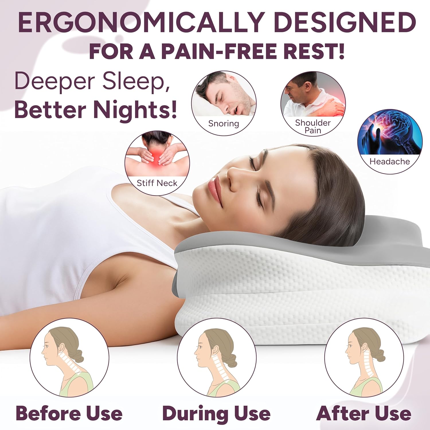 Cervical Memory Foam Pillow for Neck and Shoulder Support Orthopaedic Contour Design Ideal for Side and Back Sleepers
