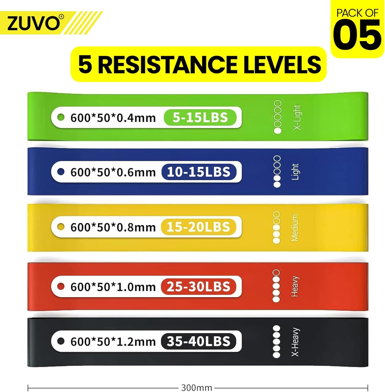 Zuvo Resistance Bands Set of 5 Black Skin Friendly 5 Levels for Gym