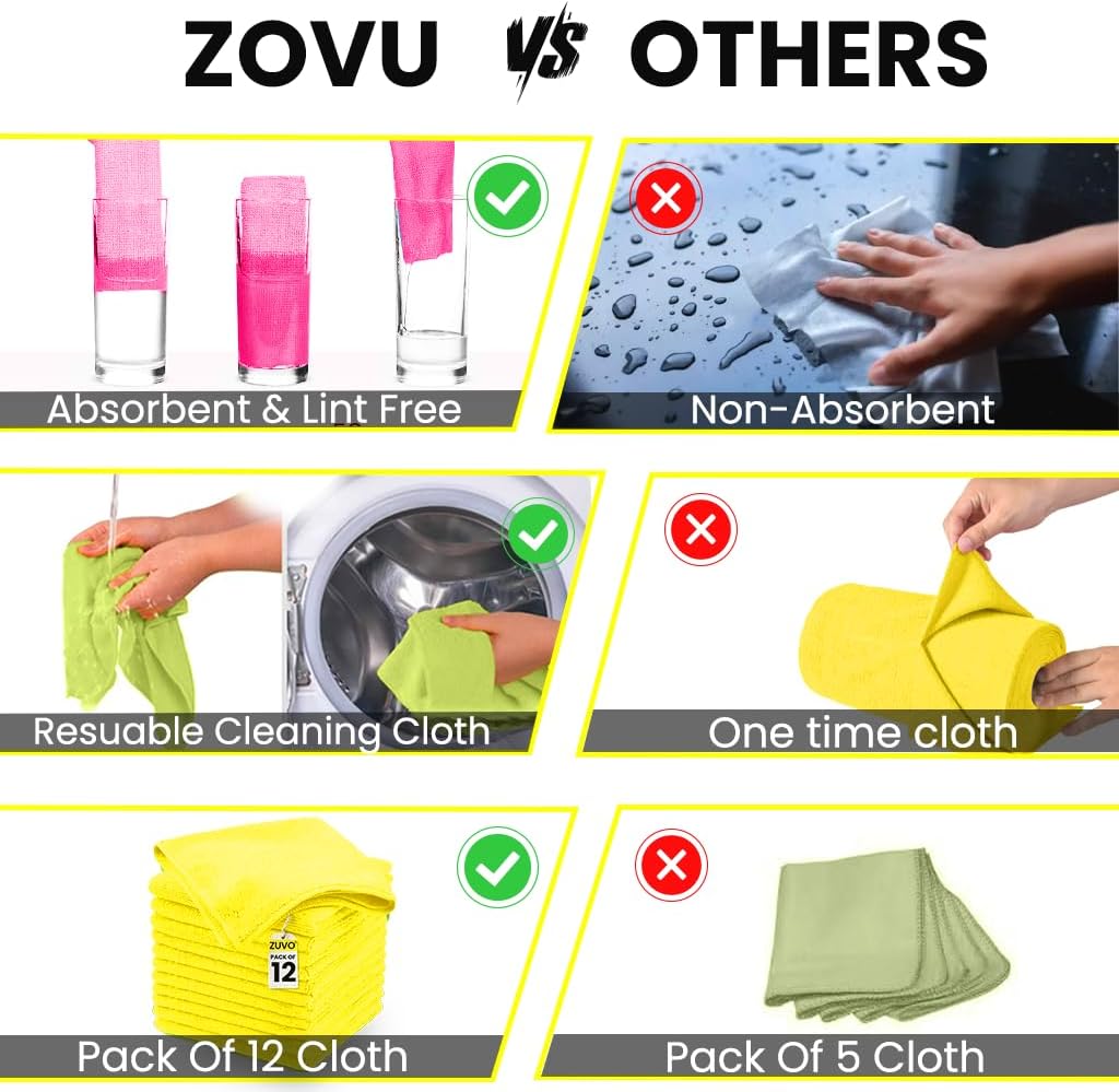 Zuvo Microfibre Cloths 12 Pack 32x32cm Yellow Lint Free Cleaning Rags