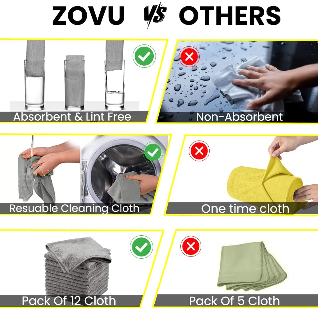 Zuvo Microfibre Cloths 12 Pack 32x32cm Grey Lint Free Cleaning Rags