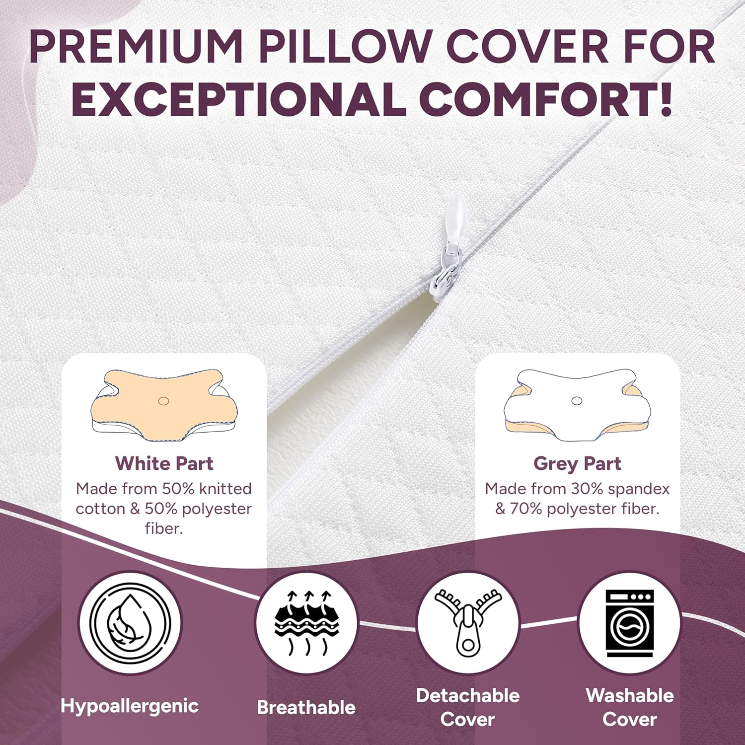 Cervical Memory Foam Pillow for Neck and Shoulder Support Orthopaedic Contour Design Ideal for Side and Back Sleepers