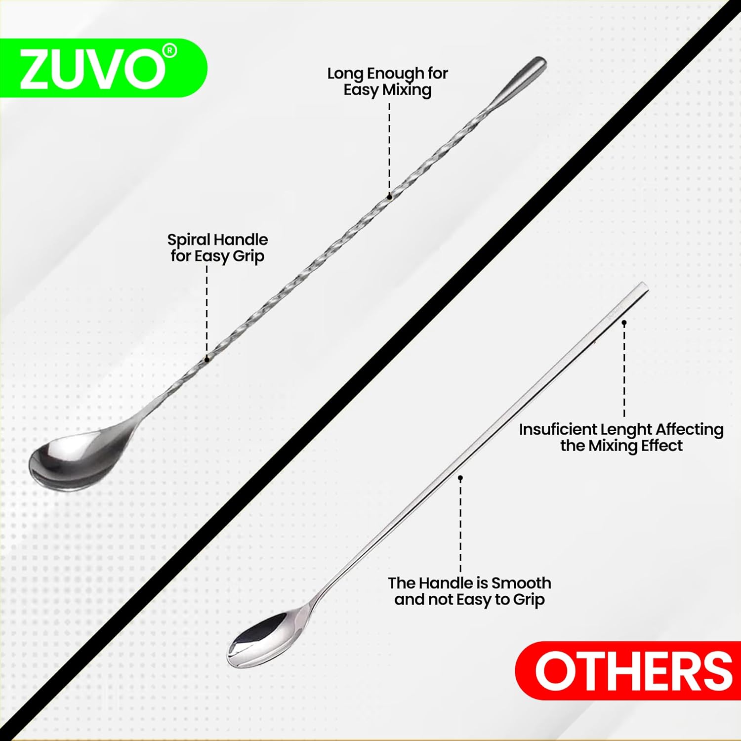 Cocktail Stirrers - Stainless 12 Inch Long Spoon for Mixing Cocktails with Spiral Pattern - Cocktail Stirrer for Bar & Home - Zuvo, Silver