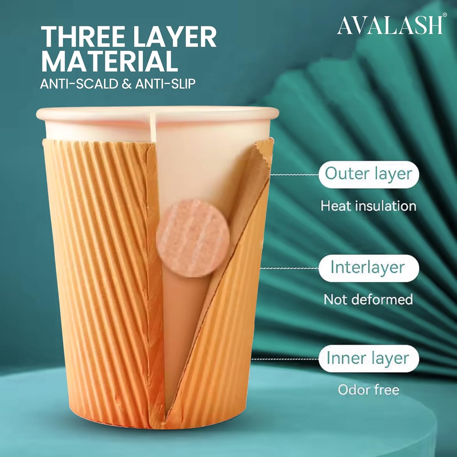 Avlash 12oz Takeaway Coffee Cups with Lids Pack of 30 Disposable Cups