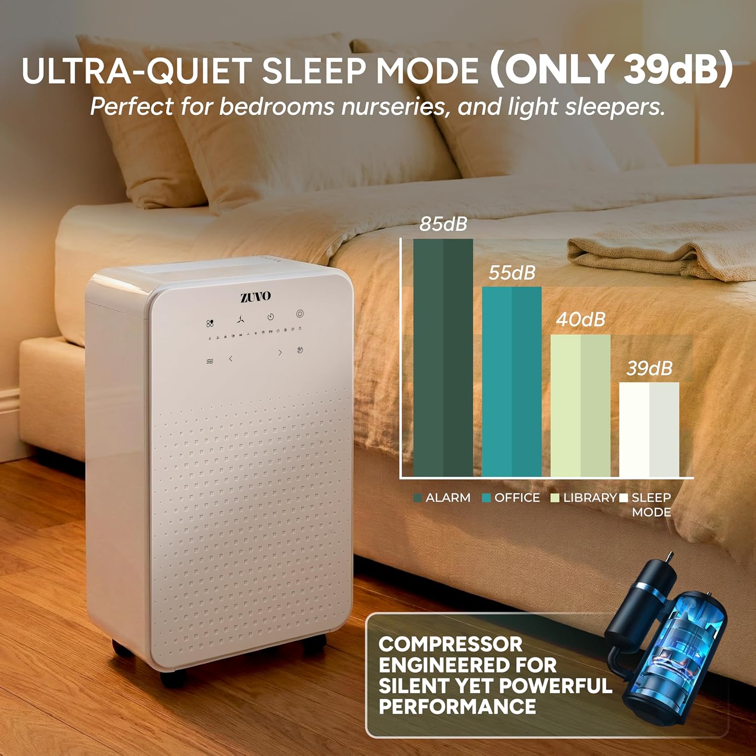 Zuvo 12L Day Dehumidifier with Carbon Filter Low Noise Energy Efficient 2 L Tank Timer Laundry Mode Continuous Drainage