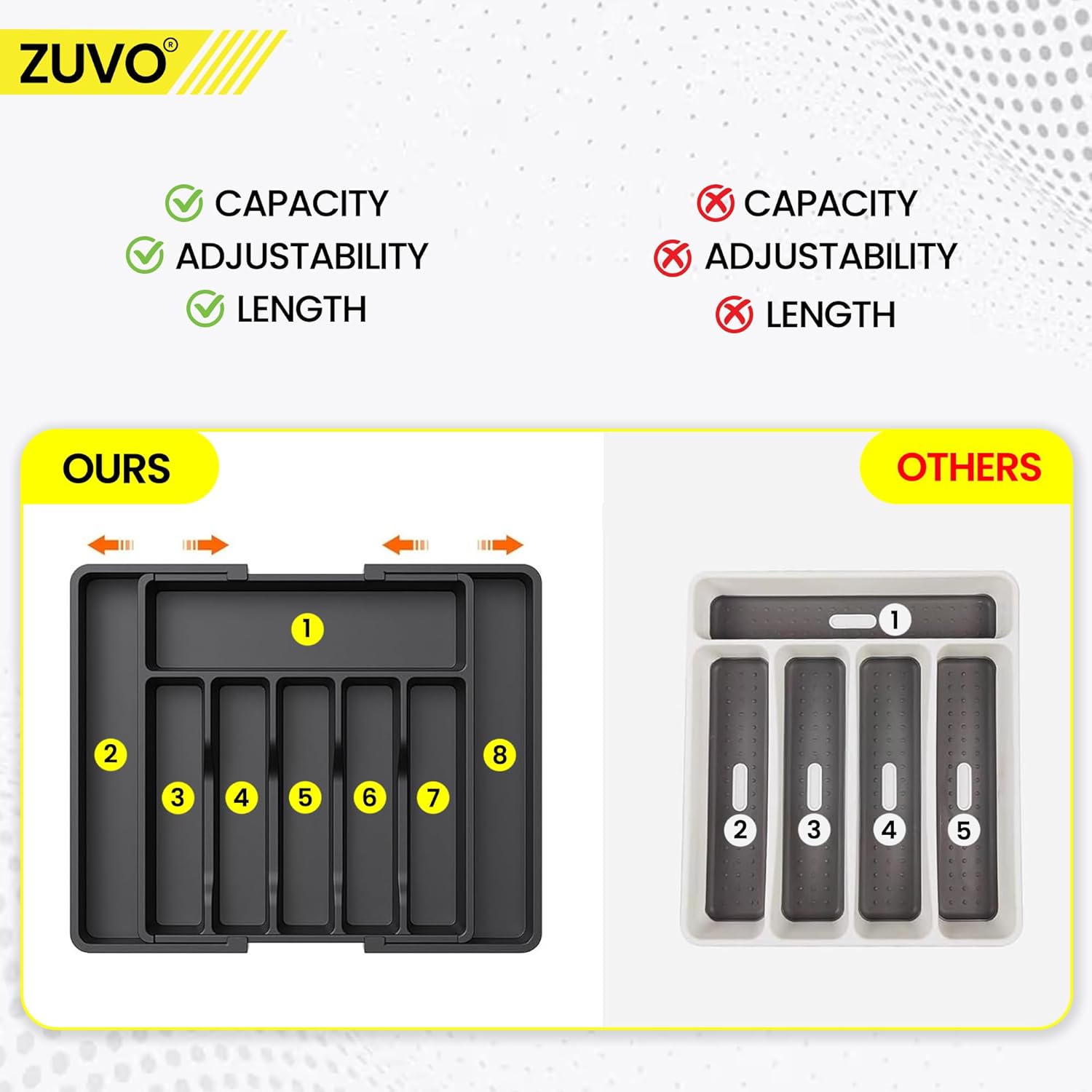 Zuvo Expandable Large Plastic Cutlery Drawer Organiser - Black Cutlery Tray for Kitchen Utensils Set - Perfect for Plastic Storage Drawers, Large Cutlery Drawer Organiser