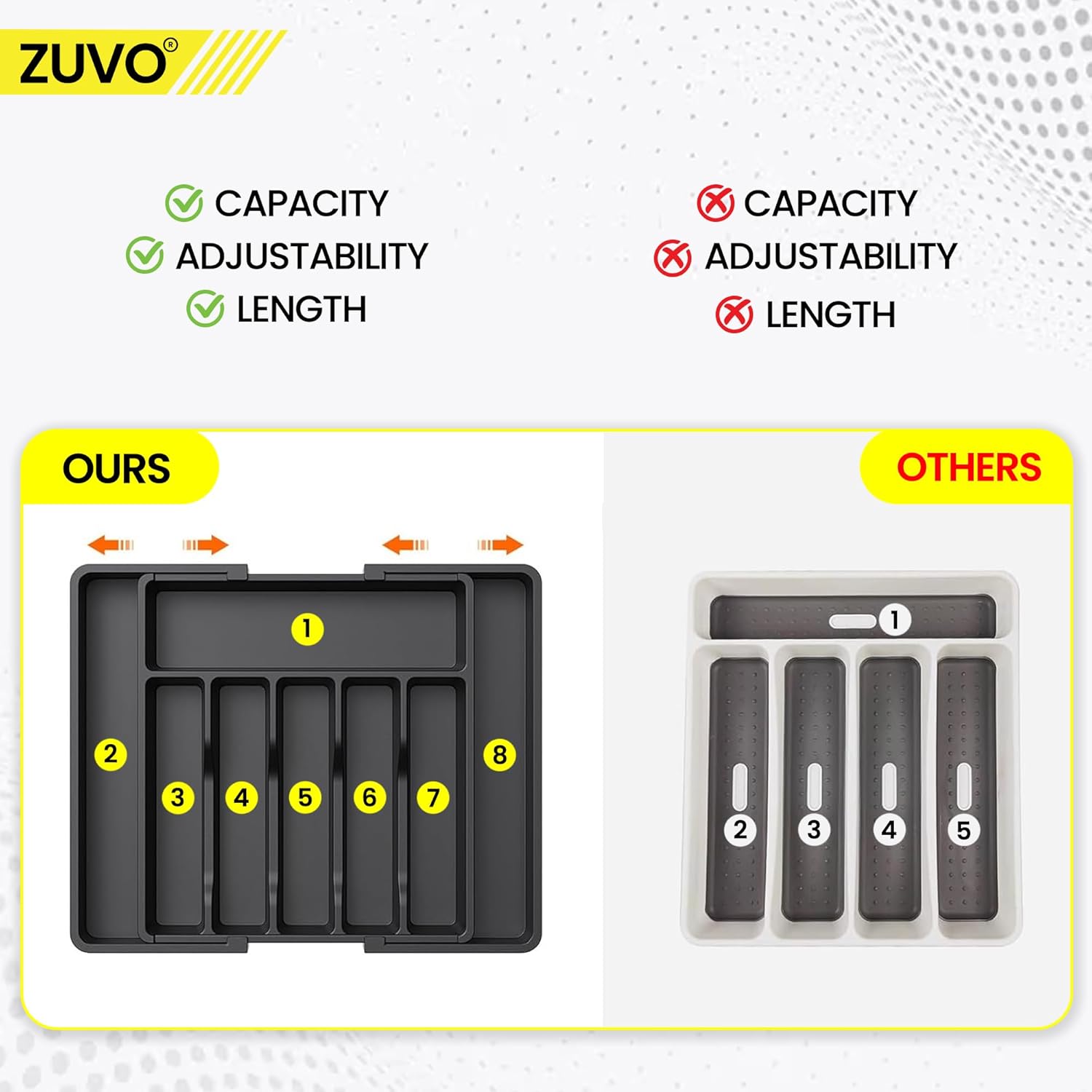 Zuvo Expandable Cutlery Organiser Large Black Plastic Tray for Kitchen