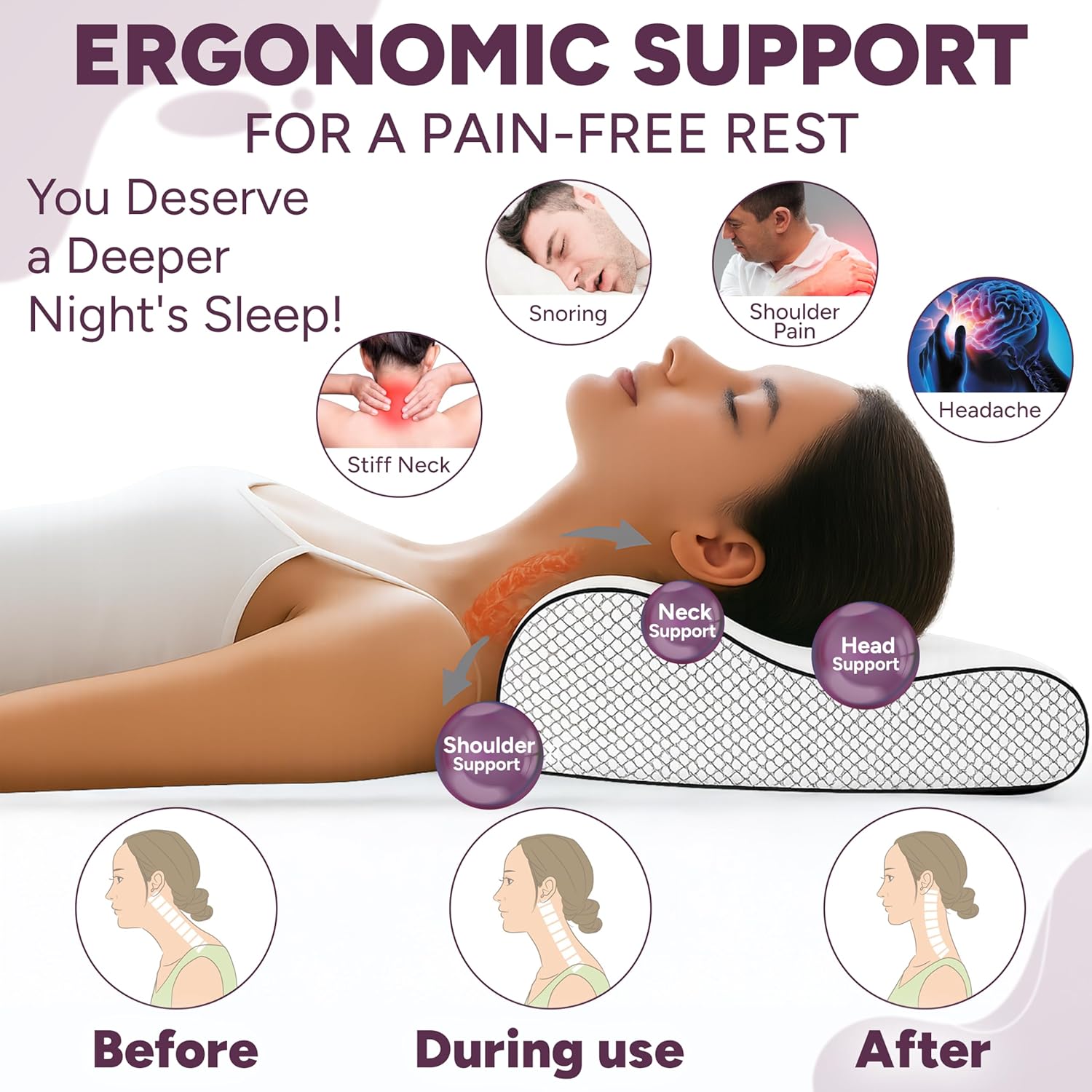 Memory Foam Contour Pillow for Neck & Shoulder Support Orthopaedic Design for Comfort Includes Free Sleep Eye Mask