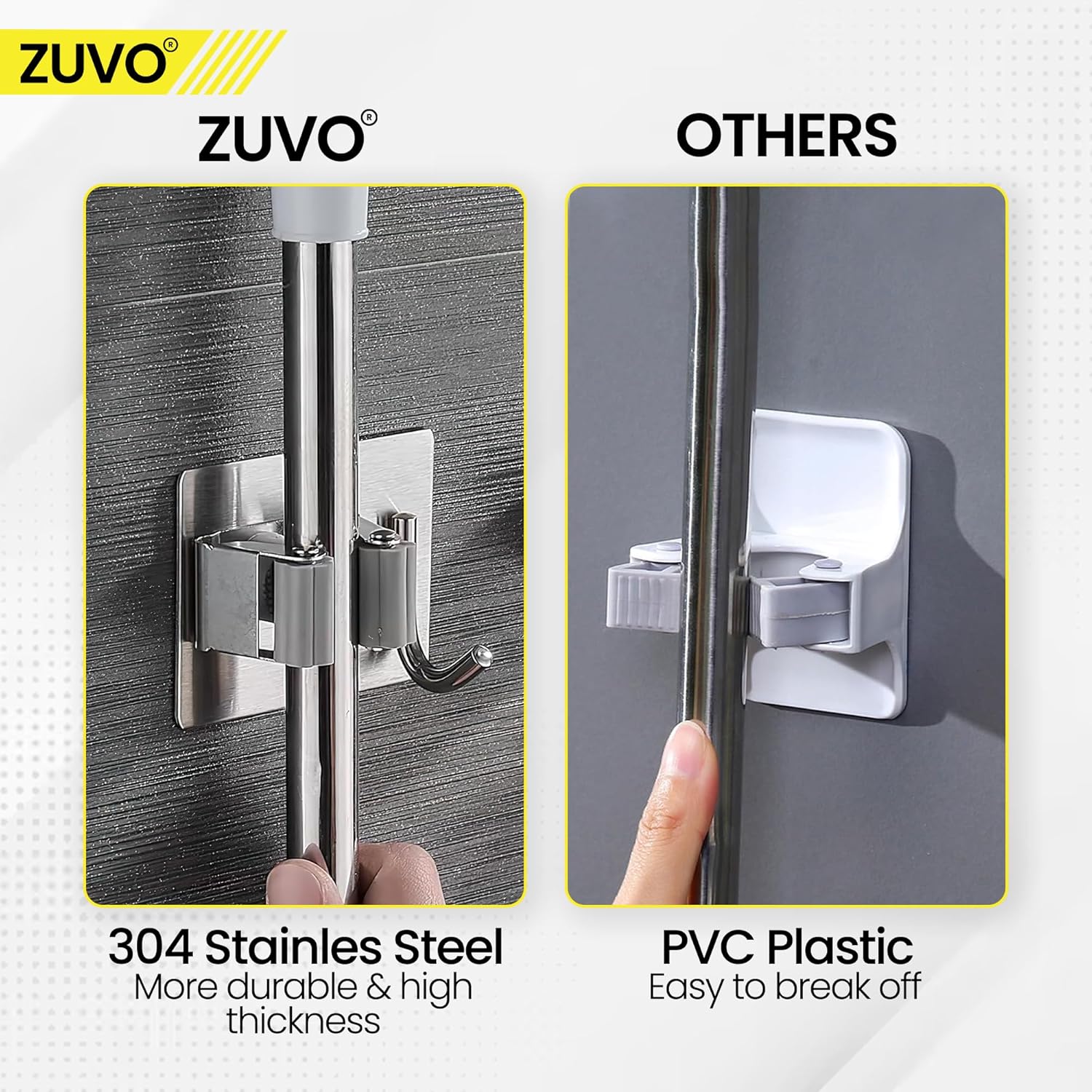 Zuvo Mop Holder Wall Mounted (4 Pcs) – Stainless Steel Broom Organizer for Bathroom, Kitchen, Closet, Garage, Garden – Durable Storage Solution