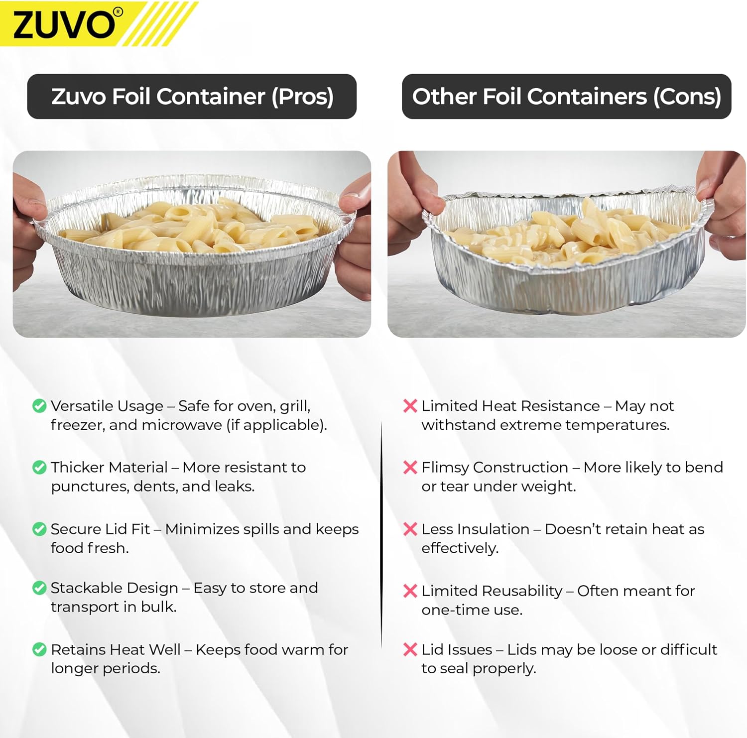 Zuvo Round Aluminium Containers 20 Pack Foil Flan Cases with Paper Lids