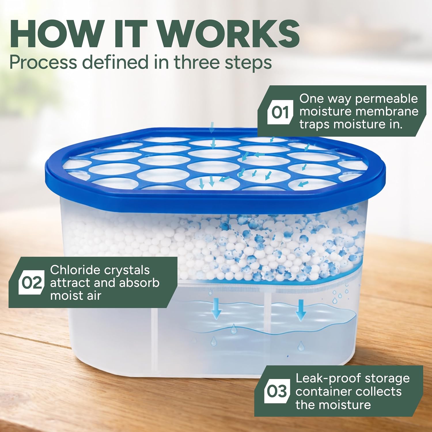 Zuvo Dehumidifier 500ml 20 Pack Disposable Moisture Absorber Damp Trap