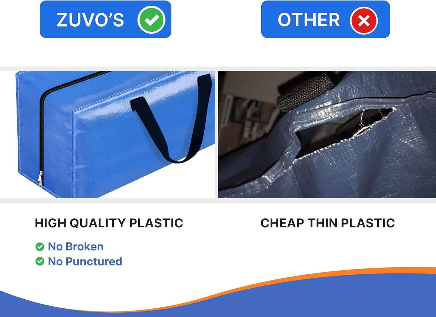 Zuvo Extra Large Moving & Storage Bags 4 Pack Waterproof with Zips 73x36x36